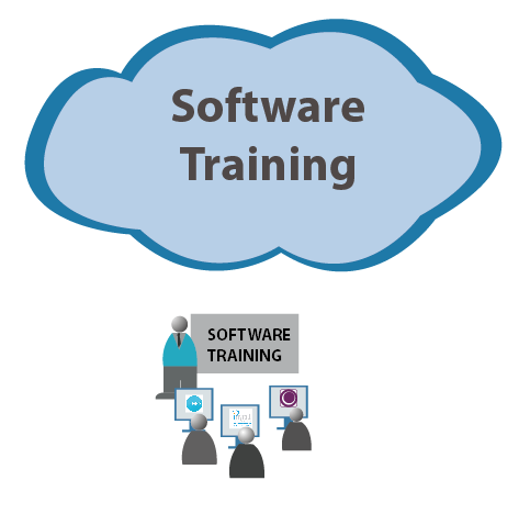 Software-training-medium